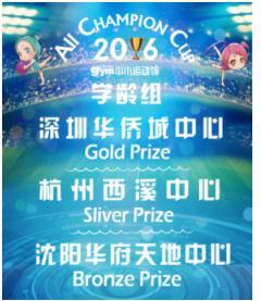 为什么篮球运动员需要学会管理情绪_0